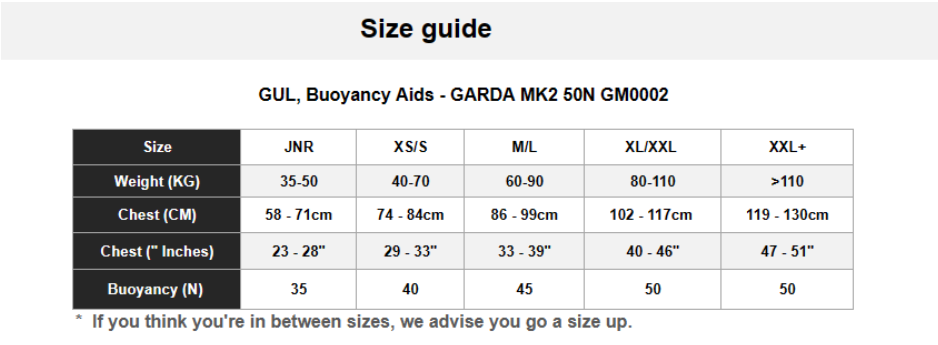 GUL GARDA BOUYANCY AIDS 24 0 Tabla de Tallas